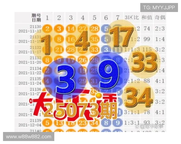 大乐透360度全方位解析：兑奖流程与开奖信息全知道