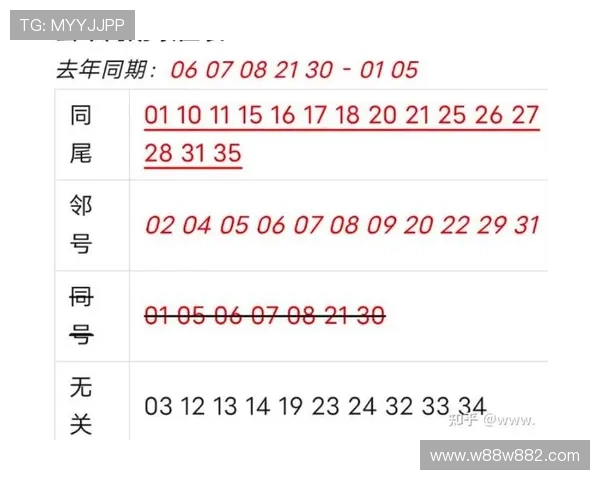 大乐透第1644期开奖结果最新公布：头奖花落谁家？